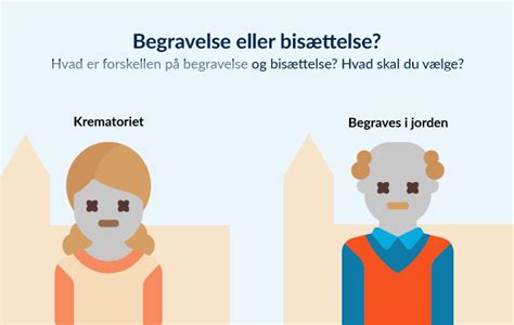 Etikette til begravelser – Få 6 tips til den afdæmpede påklædning